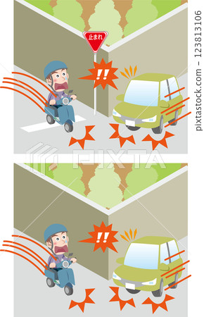 交通安全（路口迎面交通事故、摩托車、踏板車、汽車、停車標誌） 123813106