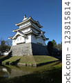 Oshiro Oshiro 123815814