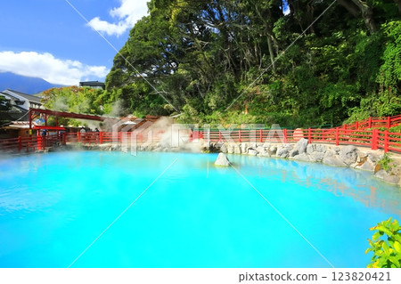 [大分縣] 灶門地獄5街（別府地獄之旅） 123820421