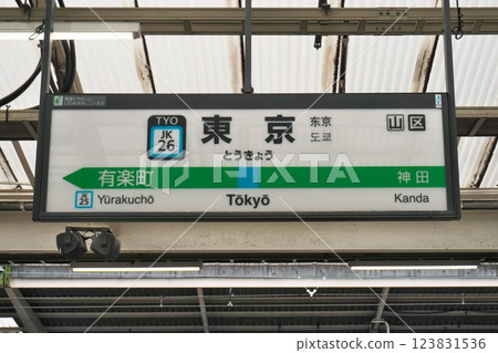 Station name sign on the Keihin Tohoku Line platform at Tokyo Station 123831536