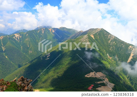 夏季從常延岳俯瞰銀座山脈全景 123836318