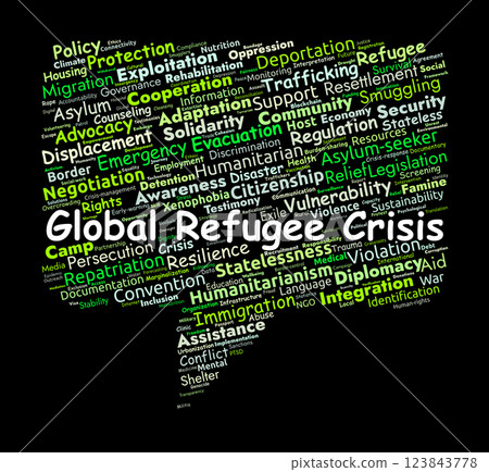 Global Refugee Crisis Word Cloud. Key Issues in Displacement and Humanitarian Response Global Refugee Crisis Word Cloud. Key Issues in Displacement and Humanitarian Response 123843778