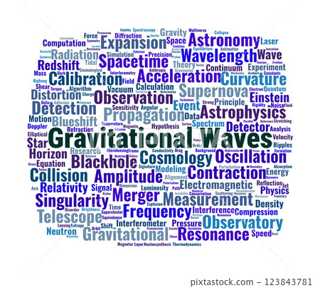 Gravitational Waves Word Cloud. Key Concepts in Modern Astrophysics and Physics Gravitational Waves Word Cloud. Key Concepts in Modern Astrophysics and Physics 123843781
