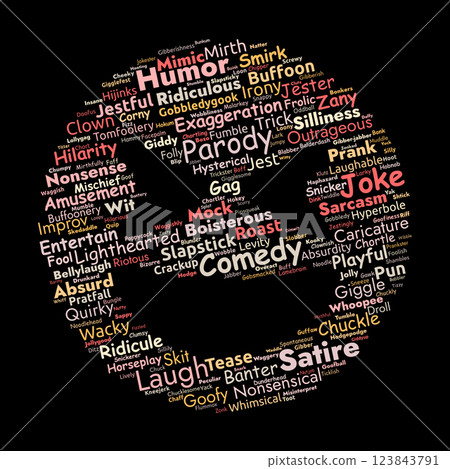 Comedy Word Cloud. Key Topics in Humor, Satire, and Laughter Theory 123843791