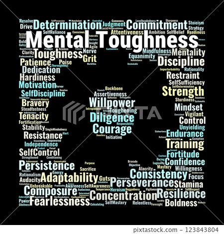 Mental Toughness Word Cloud. Key Traits for Strength, Resilience, and Focus 123843804