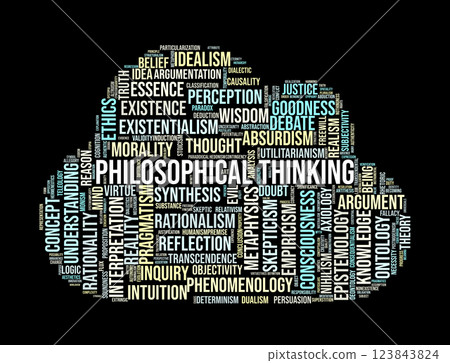 Philosophical Thinking Word Cloud. Key Concepts for Critical and Reflective Thought Philosophical Thinking Word Cloud. Key Concepts for Critical and Reflective Thought 123843824