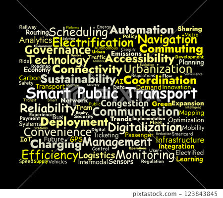 Smart Public Transport Word Cloud. Key Innovations in Urban Mobility Solutions Smart Public Transport Word Cloud. Key Innovations in Urban Mobility Solutions 123843845