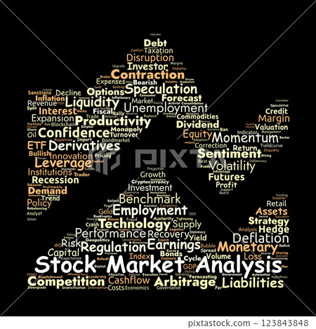 Stock Market Analysis Word Cloud. Key Factors Influencing Price Fluctuations Stock Market Analysis Word Cloud. Key Factors Influencing Price Fluctuations 123843848