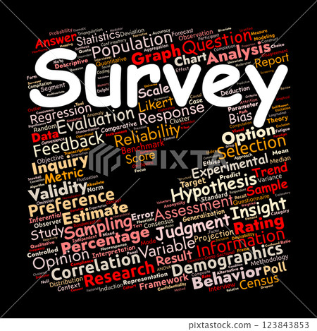 Survey Word Cloud. Key Concepts in Data Collection and Analysis 123843853