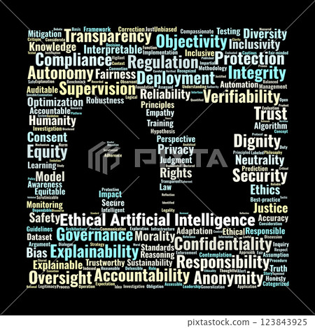 Ethical AI Word Cloud. Key Topics in Responsible and Transparent Artificial Intelligence Ethical AI Word Cloud. Key Topics in Responsible and Transparent Artificial Intelligence 123843925