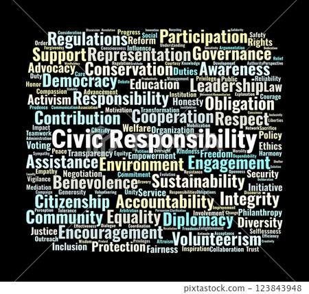 Civic Responsibility Word Cloud. Key Topics on Ethics, Rights, and Social Engagement Civic Responsibility Word Cloud. Key Topics on Ethics, Rights, and Social Engagement 123843948