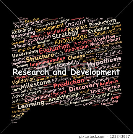 Research and Development Word Cloud. Key Concepts and Expert Discussions Research and Development Word Cloud. Key Concepts and Expert Discussions 123843957