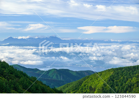 南阿爾卑斯山、諏訪湖和雲海 南阿爾卑斯山、諏訪湖和雲海 123844590