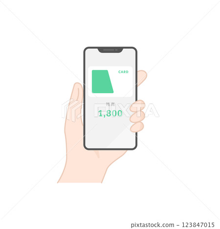 手持智慧型手機上顯示的交通 IC 卡應用程式向量圖示(扁平設計) 手持智慧型手機上顯示的交通 IC 卡應用程式向量圖示(扁平設計) 123847015