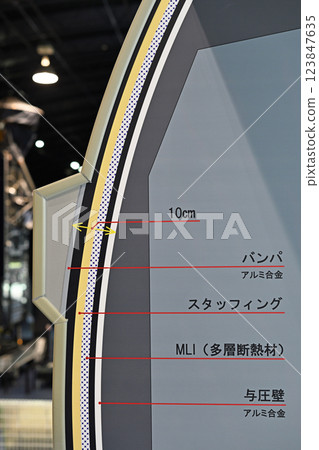 國際太空站 Kibo 123847635