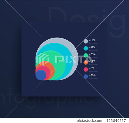 Modern infographic vector elements for business brochures. Use in website, corporate brochure, advertising and marketing. Pie charts, line graphs 123849337