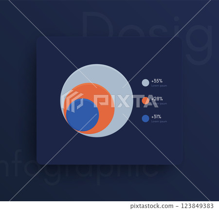 Modern infographic vector elements for business brochures. Use in website, corporate brochure, advertising and marketing. Pie charts, line graphs Modern infographic vector elements for business brochures. Use in website, corporate brochure, advertising and marketing. Pie charts, line graphs 123849383
