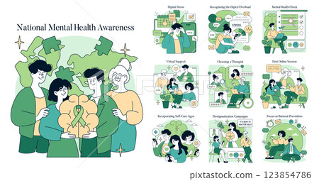 National Mental Health Awareness focuses on promoting mental well-being through digital tools and support. It highlights stress recognition, online therapy, and self-care practices to nurture mental National Mental Health Awareness focuses on promoting mental well-being through digital tools and support. It highlights stress recognition, online therapy, and self-care practices to nurture mental 123854786