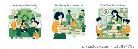 Sustainability at home promotes eco-friendly living through family engagement, decluttering practices, and creating a zero-waste kitchen. Encourages community awareness and responsible choices. Vector Sustainability at home promotes eco-friendly living through family engagement, decluttering practices, and creating a zero-waste kitchen. Encourages community awareness and responsible choices. Vector 123854792