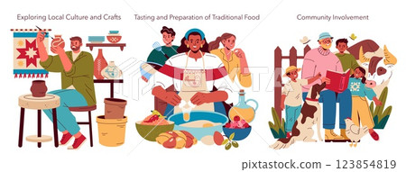 Slow Travel Concept. Embracing the joys of slow travel through local culture, traditional food preparation, and community interactions. Discovering authentic experiences that foster connection. Vector Slow Travel Concept. Embracing the joys of slow travel through local culture, traditional food preparation, and community interactions. Discovering authentic experiences that foster connection. Vector 123854819