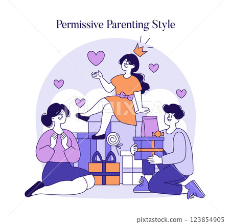 Permissive Parenting Style emphasizes warmth and indulgence, often leading to an environment filled with love and gifts. This style highlights the balance between nurturing and boundaries in parenting 123854905