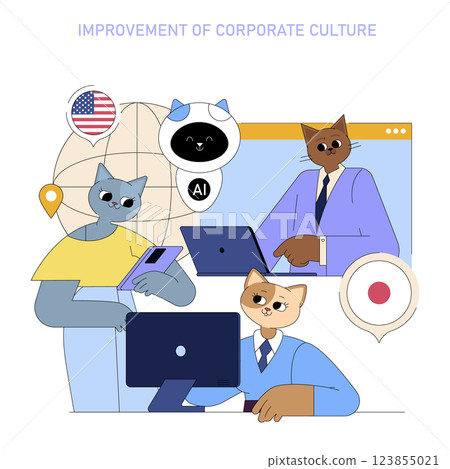 AI's role in enhancing corporate culture within global business contexts. Engaging characters collaborating through technology emphasize innovation, diversity, and connection. 123855021