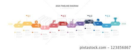 Infographic 2025 Timeline diagram calendar with gantt chart template for business. presentation vector infographic. 123856867