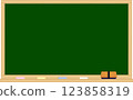 Plain chalkboard frame with wood grain pattern 123858319