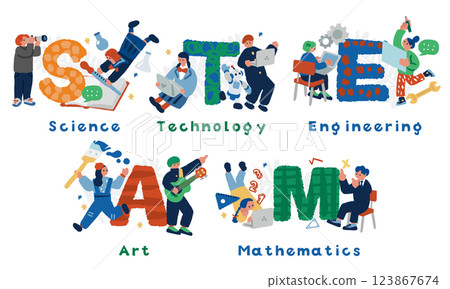 描繪 STEAM 教育特徵和學生未來教育的插圖 123867674