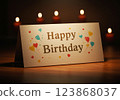 A card with the words happy birthday 123868037
