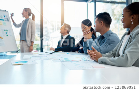 Business people, leader and collaboration, brainstorming and meeting for business strategy, whiteboard and planning. Diversity, staff working together and corporate data, analysis and presentation. 123869051