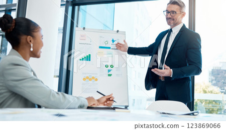 Businessman, strategy presentation and ceo with company financial growth report analytics in office. Corporate leadership, sales research and business strategy plan on whiteboard for workshop meeting 123869066