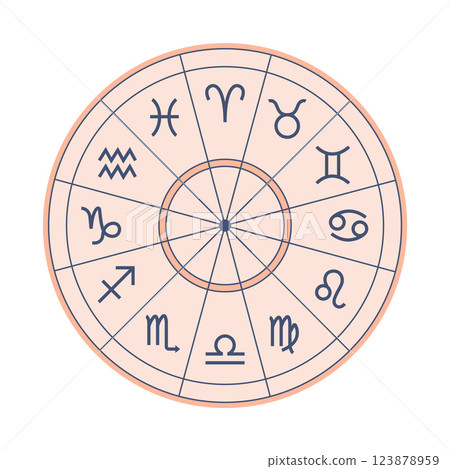 Zodiac signs 2_09 123878959
