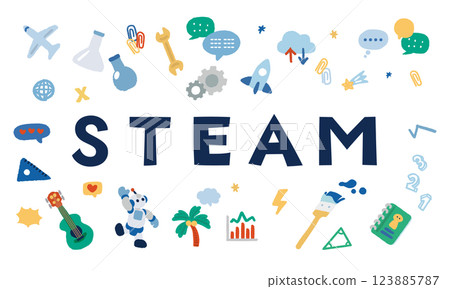 An illustration depicting the characters of STEAM education and students' future education 123885787