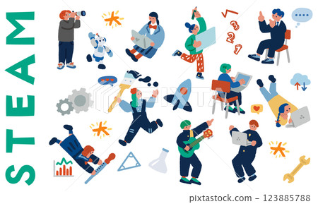An illustration depicting the characters of STEAM education and students' future education 123885788