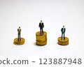 Income inequality and business success - miniature of businessman on gold coins 123887948