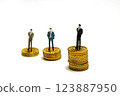 Income inequality and business success - miniature of businessman on gold coins 123887950