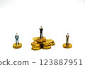 Income inequality and business success - miniature of businessman on gold coins 123887951
