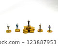Income inequality and business success - miniature of businessman on gold coins 123887953