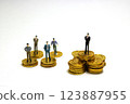 Income inequality and business success - miniature of businessman on gold coins 123887955
