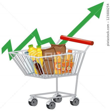 Rising Costs in Grocery Shopping 123888254