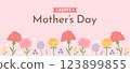 Happy Mother's Day Banner 123899855