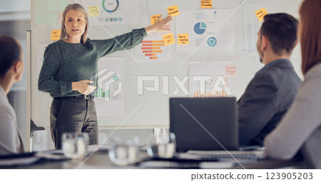 Business leader, charts and presentation with employees, coach or manager talk growth for teamwork training meeting on whiteboard. Men and women at discussion for marketing campaign and planning 123905203
