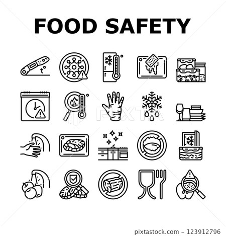 food safety hygiene inspection icons set vector food safety hygiene inspection icons set vector 123912796