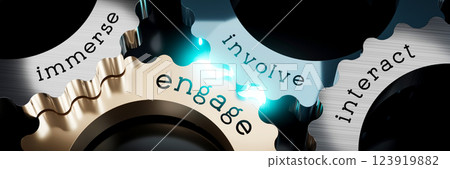 Immerse, engage, involve, interact - gears concept - 3D illustration 123919882