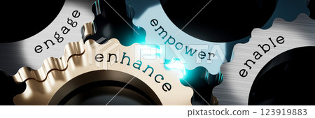 Engage, empower, enhance, enable - gears concept - 3D illustration Engage, empower, enhance, enable - gears concept - 3D illustration 123919883