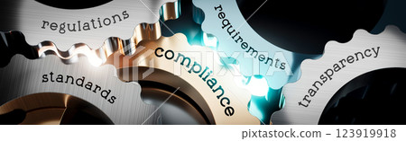 Compliance - gears concept - 3D illustration Compliance - gears concept - 3D illustration 123919918