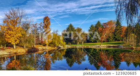 Small Pond Surrounded by Trees with Autumn Color Small Pond Surrounded by Trees with Autumn Color 123920685