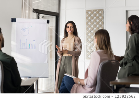 Seminar led by Indian woman provide explanations, gives flipchart presentation Seminar led by Indian woman provide explanations, gives flipchart presentation 123922562