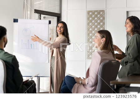 Brazilian female business coach making flip chart presentation for staff Brazilian female business coach making flip chart presentation for staff 123923576